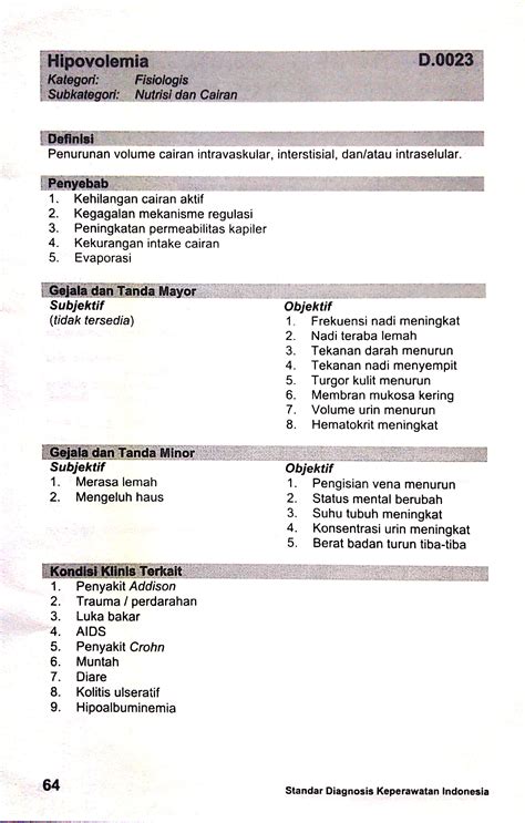 D0023 Hipovolemia Sdki Standart Diagnosis Keperawatan Indonesia