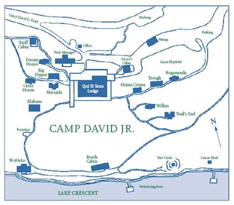 facilities camp david jr