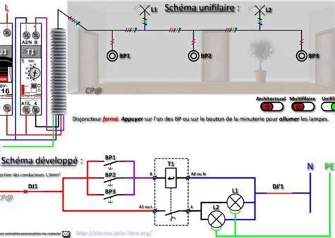 Schema Electrique Refrigerateur No Frost Pdf Bois Eco Concept Fr