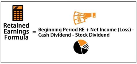 Retained Earnings Calculation Personal Accounting