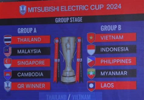 ASEAN Cup 2024 Việt Nam cùng bảng Indonesia và Philippines Binh