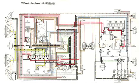 TheSamba Gallery 1970 VW Bus Wiring Diagram