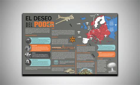 Infografía Segunda Guerra Mundial Behance