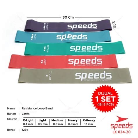 Jual Speeds Tali Elastis Fitness Premium Resistance Band Tali Olahraga