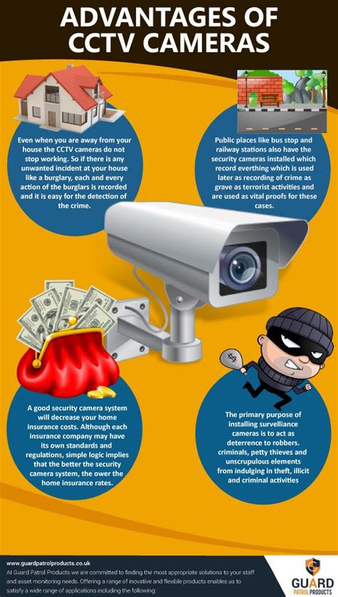 Here Are The Prime Advantages And Benefits Of Having CCTV Cameras