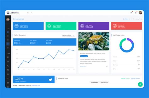 Vuetify 3 Admin Template