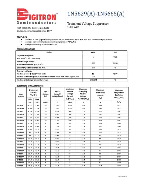 1N5663A Datasheet Pdf Digitron Semiconductors