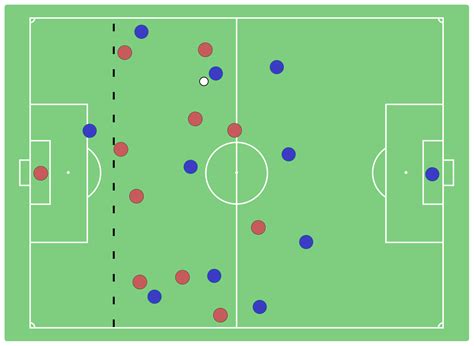 mastering  offside rule debunking common myths  youth soccer