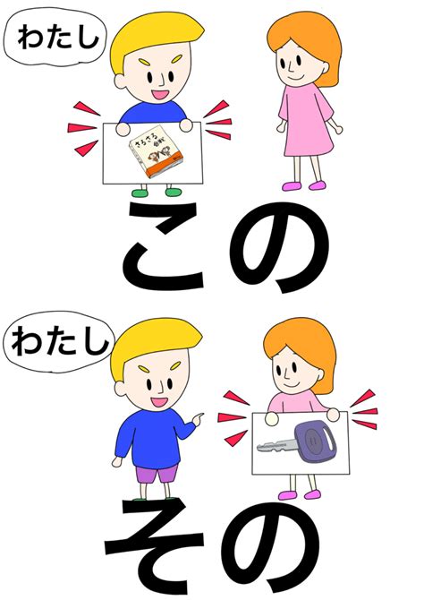 【イラスト ワークシート】2課「この その あの】 にほんご教師ピック