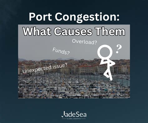 Port Congestion What Causes Ports To Slow Down Jadesea Global