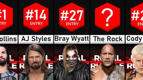 Wwe Royal Rumble 2023 Entry Prediction 30 Mens Royal Rumble Match