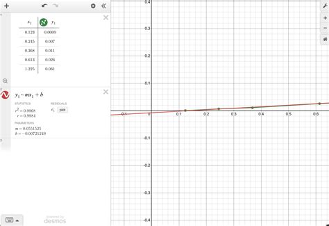 how to make a table on desmos 2