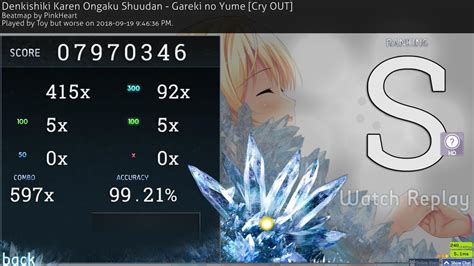 217 Best Azer Images On Pholder Osugame Dn D And Bombing