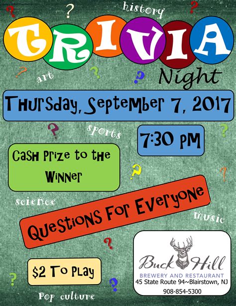 Editable Trivia Night Flyer