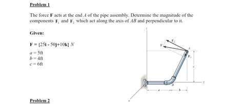 Solved Problem The Force Facts At The End A Of The Pipe Chegg