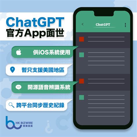 Chatgpt官方app面世 邊個國家優先有得用？ Hk Bizwire 商業提案