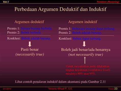 Penalaran Induktif Dan Deduktif Penalaran Induktif Dan Deduktif