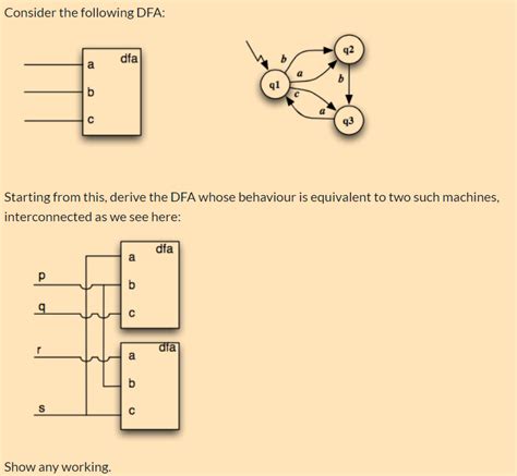 Solved Consider the following DFA 92 dfa a b 91 b b c с 93 Chegg