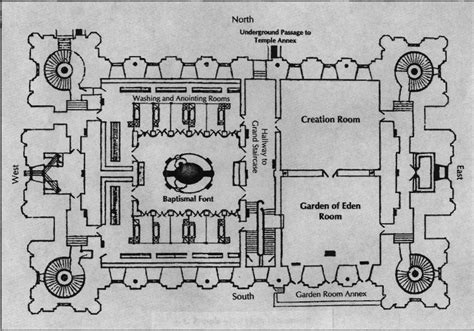 Historic LDS Architecture: Salt Lake Temple: Interior