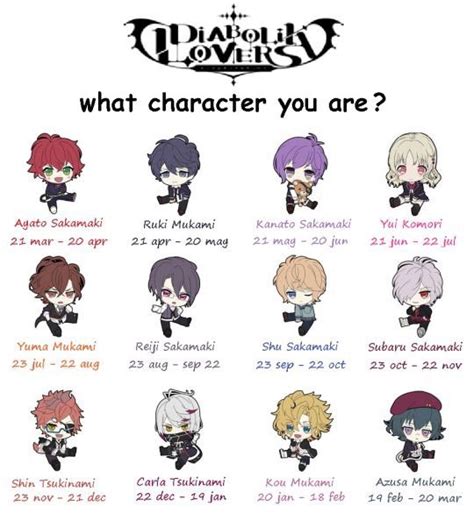 Diabolik Lovers Characters