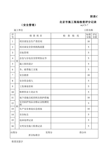 北京市绿色施工安全工地检查表（全套）建筑工程常用表格土木在线