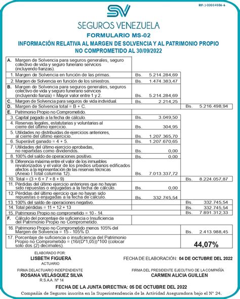 Margen De Solvencia Seguros Venezuela Al