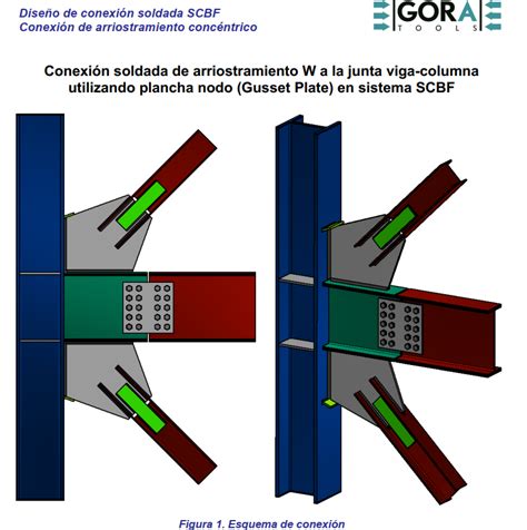 Ejemplo De Diseño Conexión Soldada Arriostramiento W Scbf Gora Tools