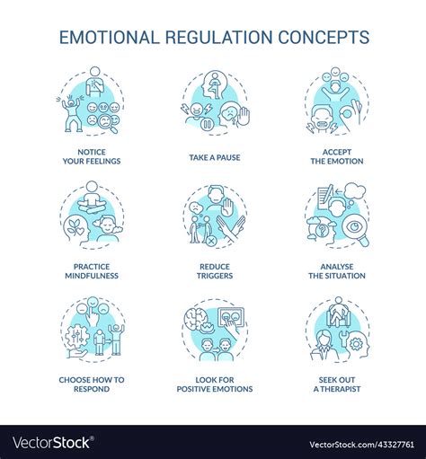 Emotional Regulation Turquoise Concept Icons Set Vector Image