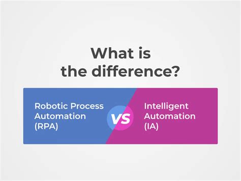 Difference Between Rpa And Intelligent Automation Infographic