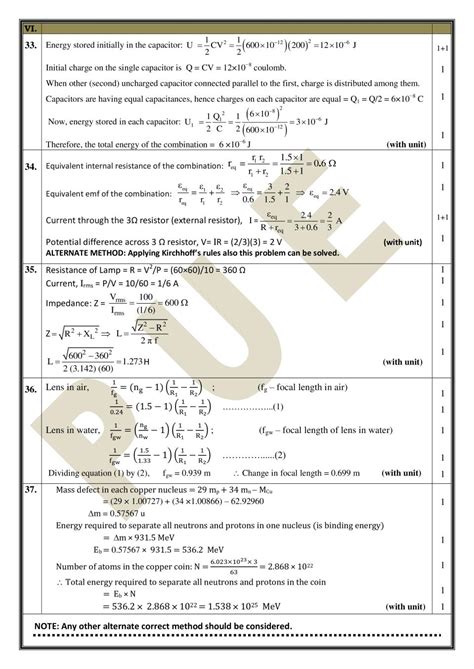 Karnataka Nd Puc Model Question Paper For Physics