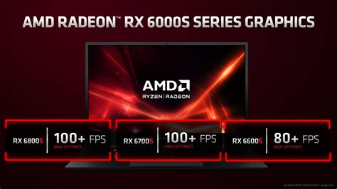 AMD 全新 Radeon RX 6000S 與 6000M 筆電 GPU 持續擴大 AMD Advantage 優勢 AMD Radeon