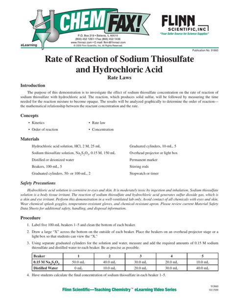 91860 Reaction Rate of Sodium Thiosulfate