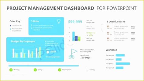 Free Powerpoint Project Management Templates Of Project Management ...