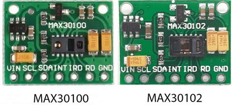 How To Use Max30102 Heart Rate Sensor With Arduino