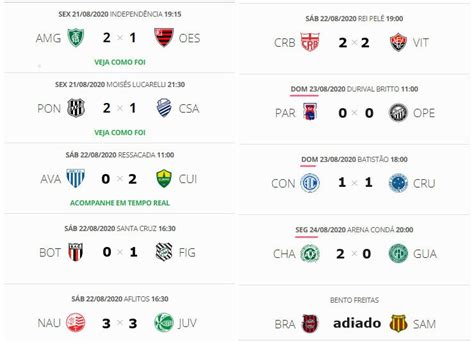 Confira A Classificação Atualizada Da Série B E Os Resultados Da 5ª