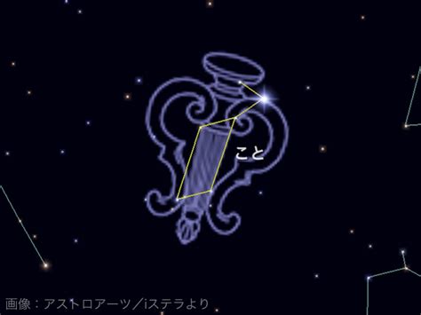 夜空に輝く88星座（ウェザーニュース）