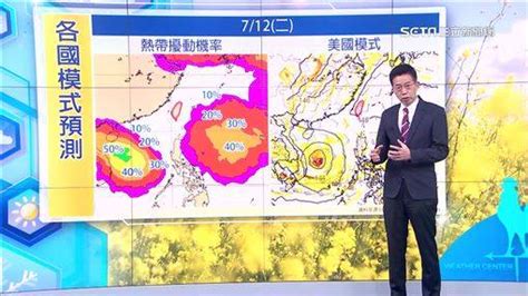 準氣象／下週熱帶擾動機率達50 這天起午後雨範圍縮小 三立新聞網 Line Today