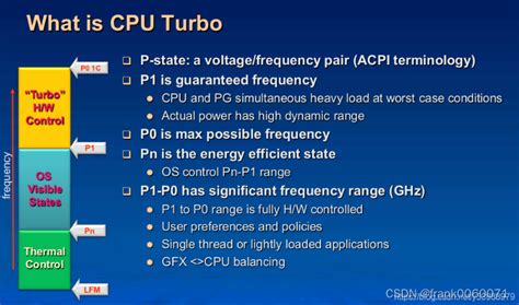 Linux电源管理——c Statep Stateturbo分析turbostat Csdn博客