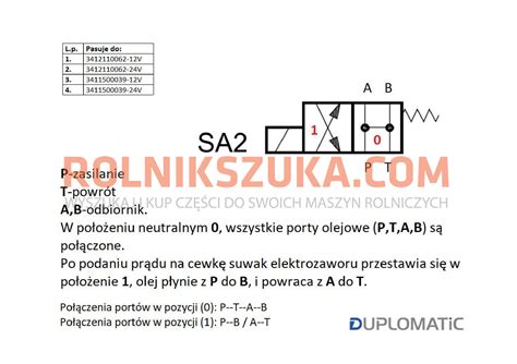 Rozdzielacz elektrozawór DL3 SA2 10N D12 12V DC cewka x 1 Compact