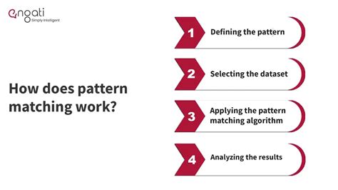 Pattern Matching Engati