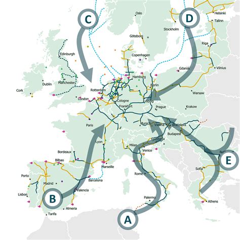 H2 For Europe Central European Hydrogen Corridor