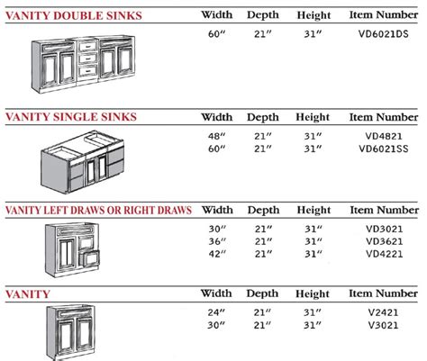 Bathroom Vanity Depth Sizes Bathroom Guide By Jetstwit