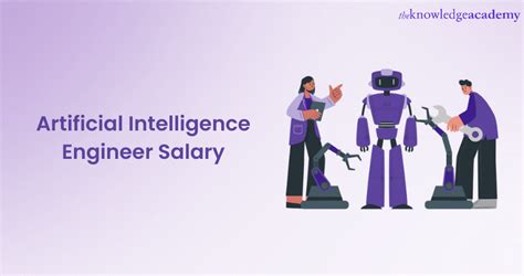 Artificial Intelligence Engineer Salary Around The Globe In 2024