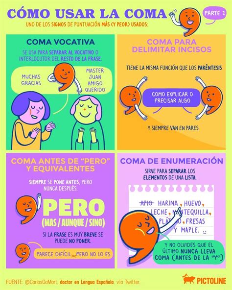 Pictoline On Twitter Signos De Puntuacion Uso De La Coma Ortografía