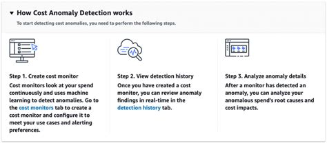 AWS Cost Anomaly Detection Why What How QloudX