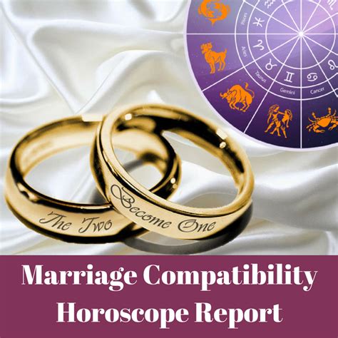 Marriage Compatibility Horoscope Report Priya Kapil Astrology