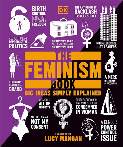 The Feminism Book Big Ideas Simply Explained Uk Dk Mangan