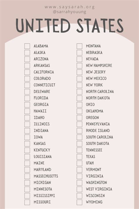 Printable List Of States