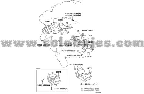 Soporte Motor Tundra Solobujes