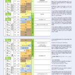 Calendario Biodinamico La Biolca